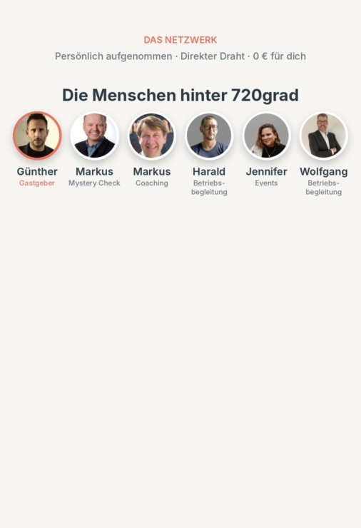 Ein Bild von 720 Grad
